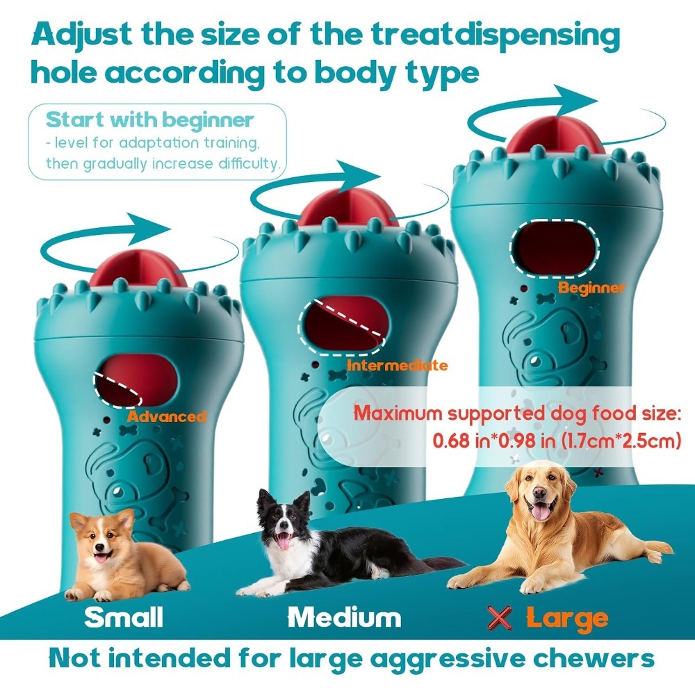 Interactive Dog Toys Adjustabl - đánh giá và giá Indestructible Dog Chew Toy