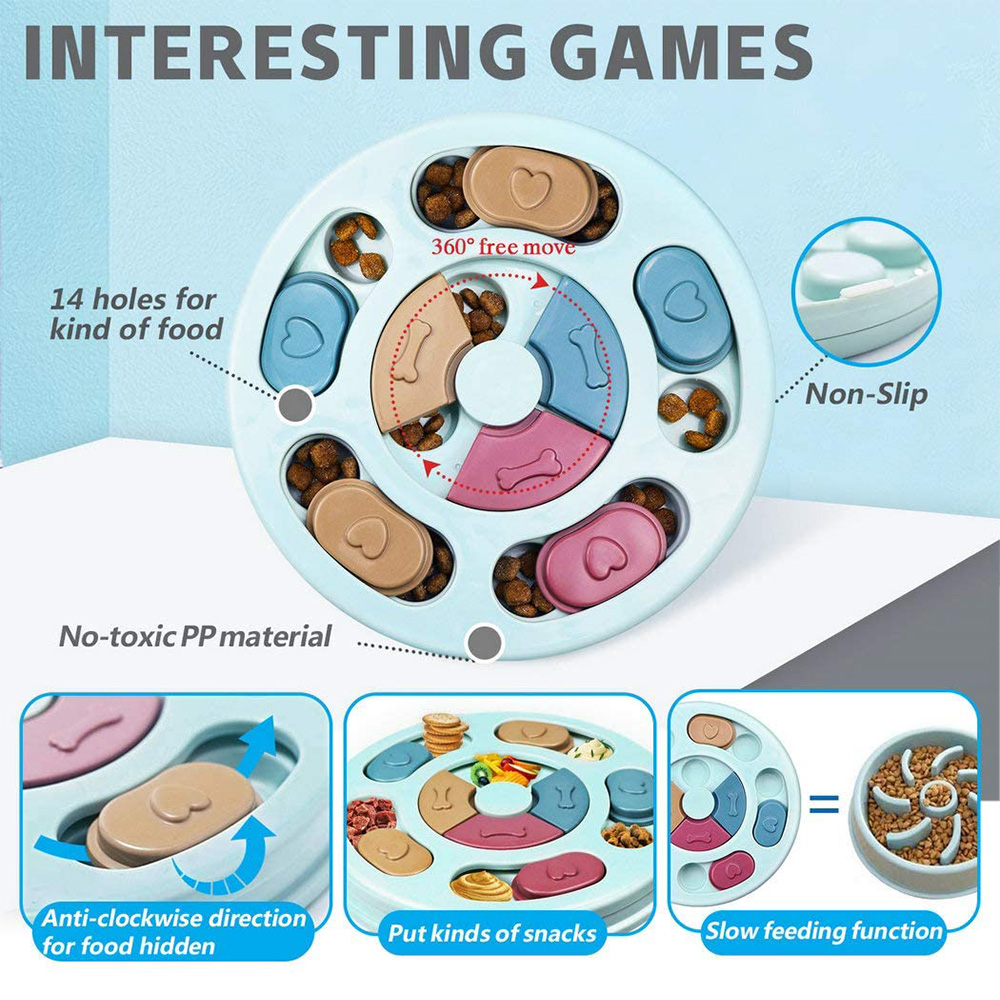 Chó Đồ Chơi Xếp Hình Chậm Ăn T - đánh giá và giá Dog Puzzle Feeder Toy